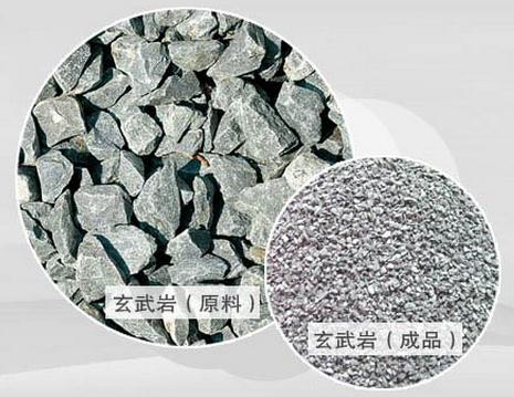 玄武巖生產(chǎn)線設(shè)備價(jià)格多少錢？