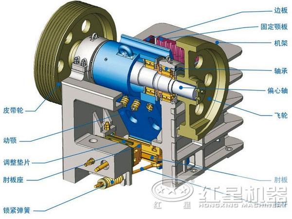 簡擺式破碎機(jī)結(jié)構(gòu)示意圖