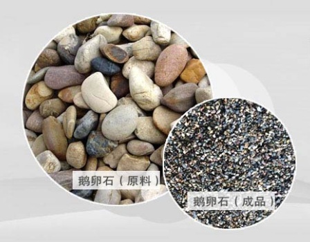 液壓圓錐破用于鵝卵石破碎怎么樣？