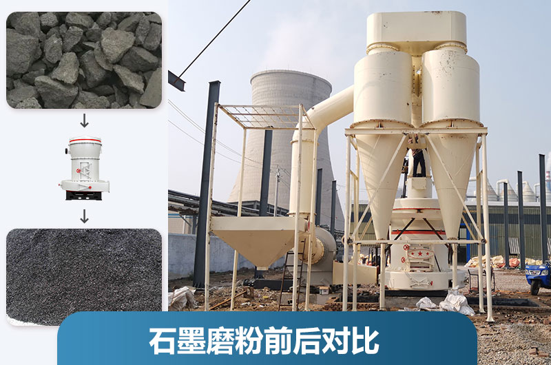 石墨粉加工設(shè)備產(chǎn)量多少？有哪些？