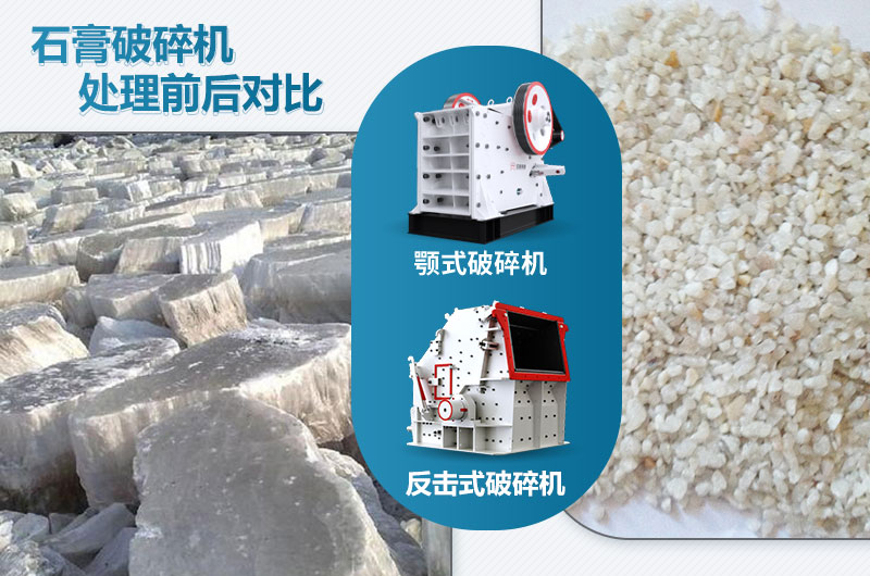 石膏破碎機(jī)對應(yīng)產(chǎn)量是多少噸？設(shè)備型號參數(shù)表
