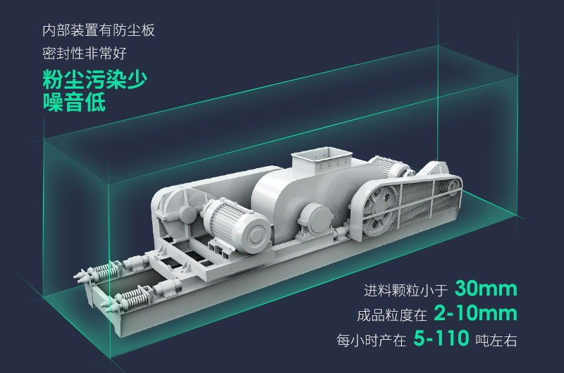 對(duì)輥式破碎機(jī)優(yōu)勢(shì)多，出料粒度大小可調(diào)