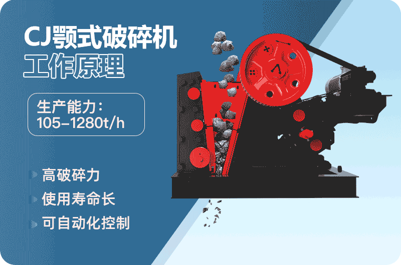CJ系列歐版顎式破碎機工作原理 CJ系列歐版顎式破碎機工作原理