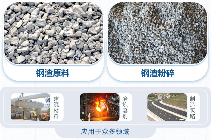 鋼渣能替代石子打混凝土嗎？鋼渣粉碎機圖片及價格