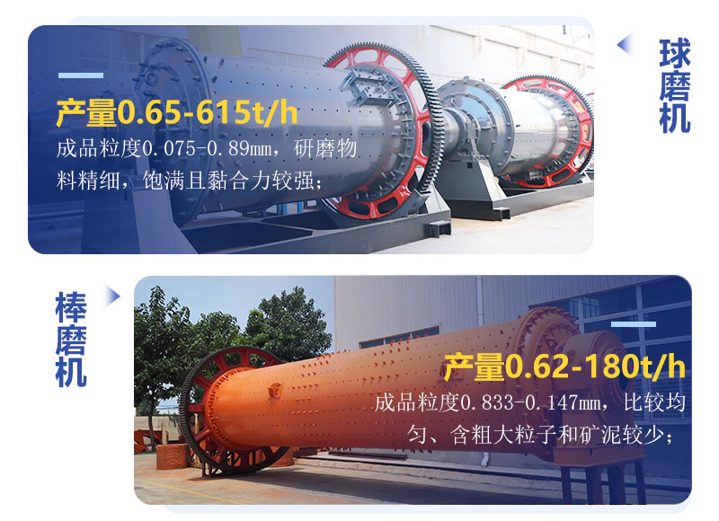 球磨機(jī)和棒磨機(jī)有什么區(qū)別？制砂用哪個(gè)好？