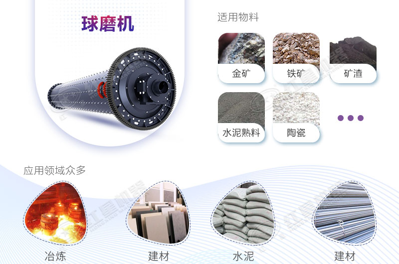 水泥球磨機(jī)設(shè)備優(yōu)勢(shì)多，應(yīng)用廣泛