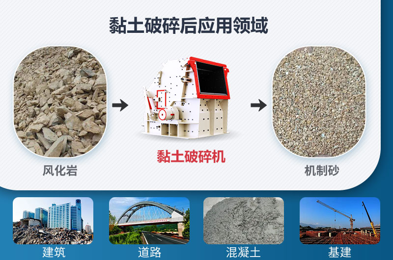 黏土破碎后應(yīng)用領(lǐng)域 黏土破碎后應(yīng)用領(lǐng)域