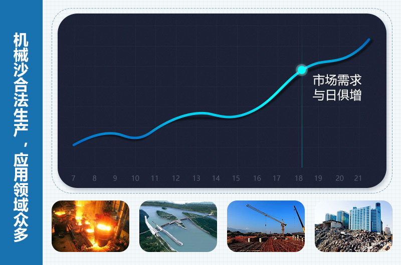 機(jī)械沙是合法的嗎？機(jī)械沙設(shè)備價(jià)格多少錢？