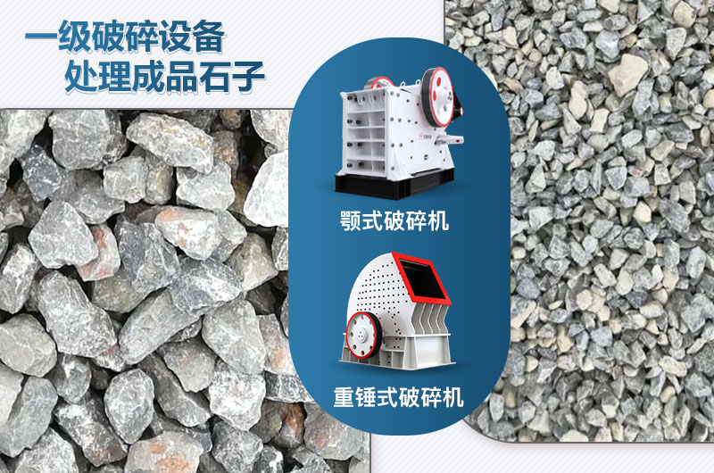 一級(jí)破碎設(shè)備可采用什么破碎機(jī)？?jī)r(jià)格多少？