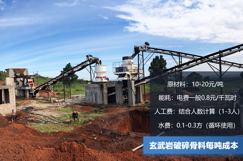 玄武巖破碎骨料每噸成本多少錢？玄武巖破碎設(shè)備有哪些？