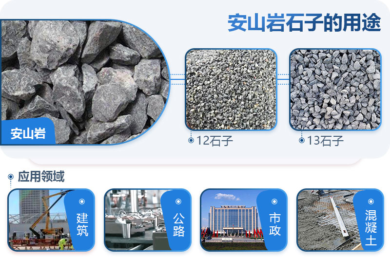 安山巖可以做建筑石子嗎？安山巖破碎用什么設(shè)備出的料形好？