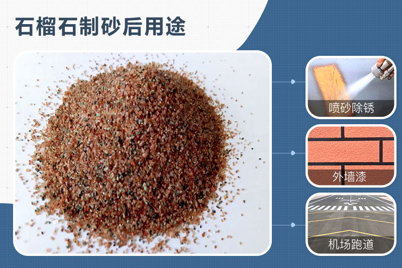 石榴石可以制砂嗎？石榴石制砂機及生產(chǎn)工藝