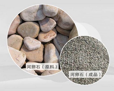 哪種制砂機更適用于河卵石機制砂生產(chǎn)加工？