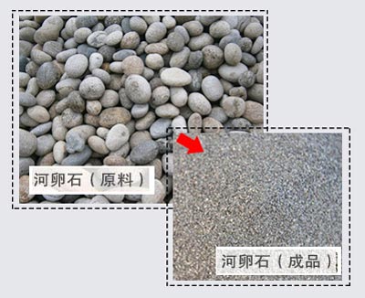 全套河卵石制砂生產(chǎn)線設(shè)備有哪些？大概需投資多少錢？