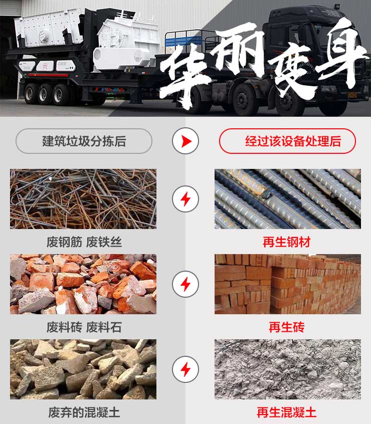 顎式移動破碎機促進混凝土路面循環(huán)再生