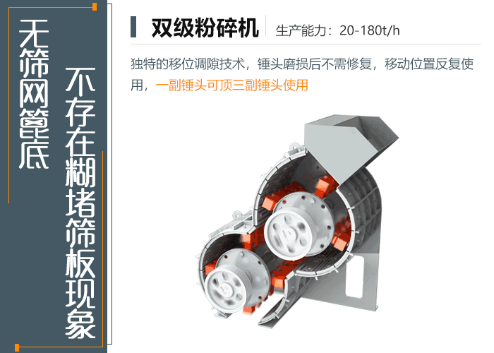 無篩底雙級(jí)粉碎機(jī)作業(yè)原理