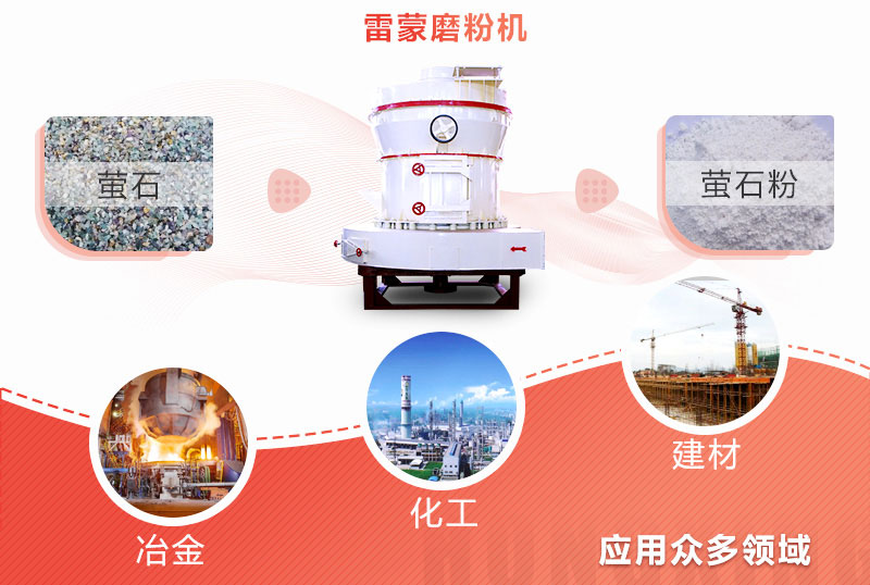 想省錢，還想達到制粉效果，200目螢石粉制備就用雷蒙磨粉機