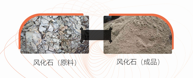 風(fēng)化石可以制沙嗎？用什么制砂機(jī)好？