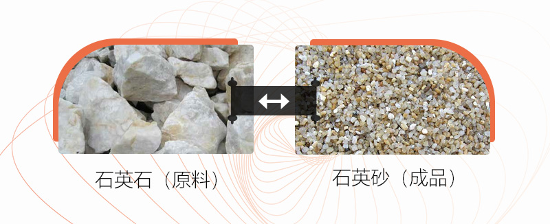把石塊打成沙子用什么設(shè)備好？石頭破碎成沙成本大嗎？