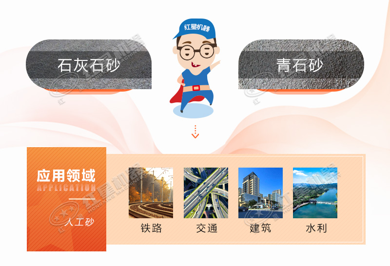 人工造沙機(jī)設(shè)備多少錢，前景怎么樣？
