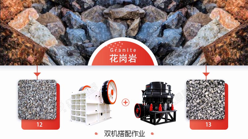 印尼時產150花崗巖破碎生產線配置齊全，即將投產