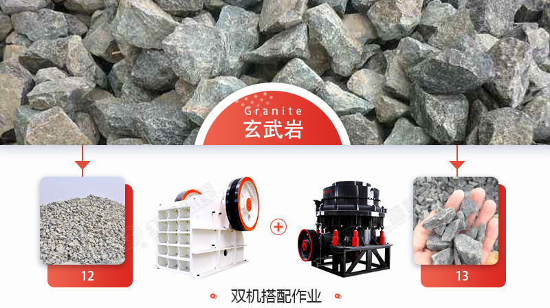 玄武巖石子多少錢一噸？用什么機械加工玄武巖效果好？