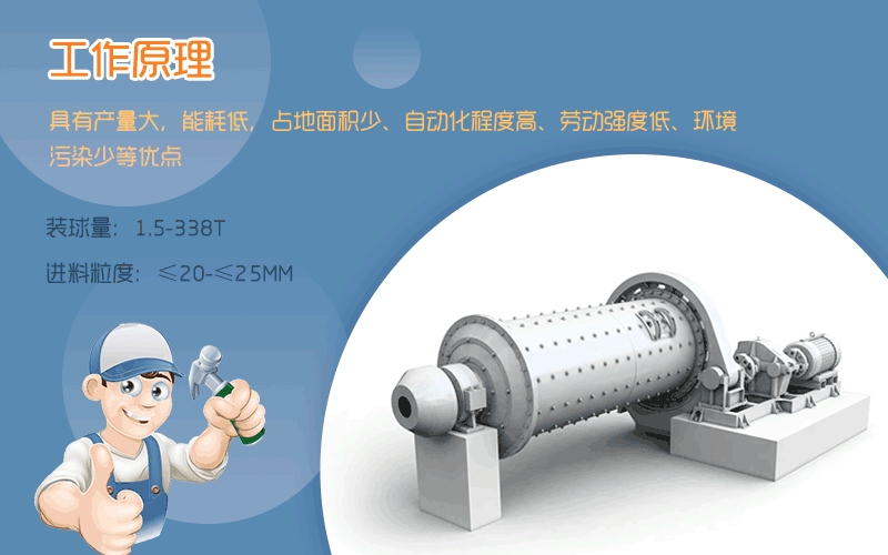 紅星球磨機工作原理