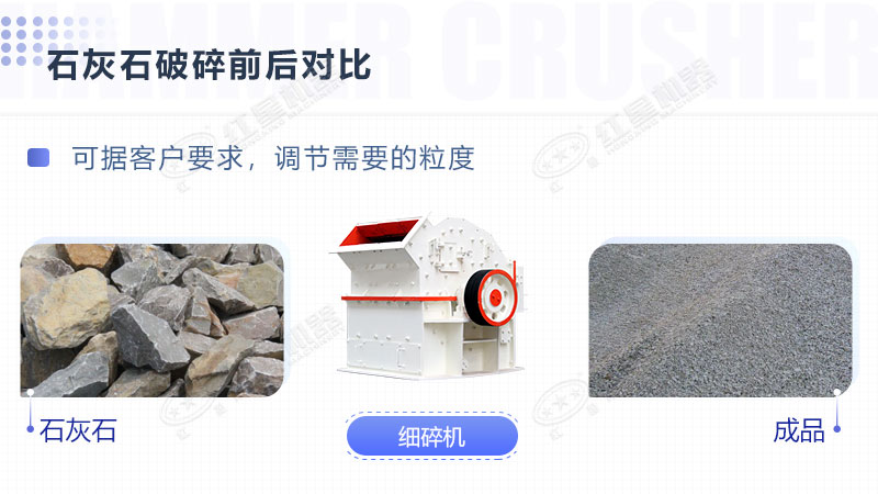 石灰石加工細(xì)沙選用哪種打砂設(shè)備？