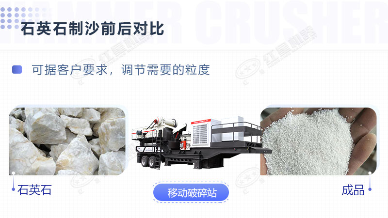 環(huán)保全自動(dòng)石英砂加工生產(chǎn)設(shè)備報(bào)價(jià)是多少？