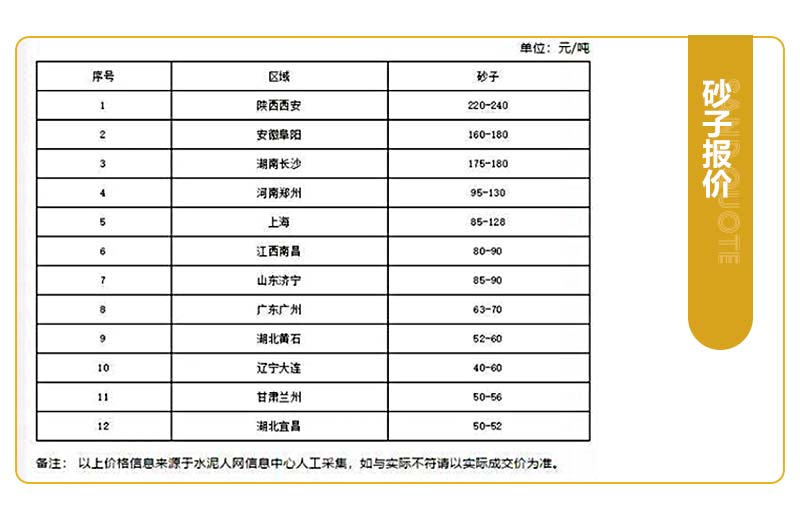 現(xiàn)在開砂石廠掙錢嗎？開辦一個砂石廠應(yīng)該怎么做？