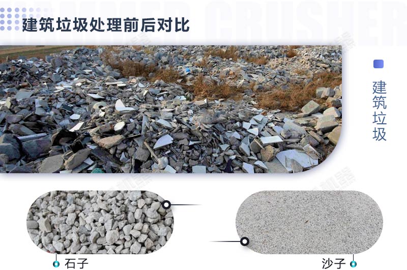 如何處理建筑垃圾，需要使用哪些建筑垃圾處置利用設(shè)備？