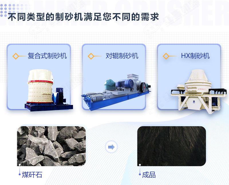 一小時產(chǎn)10噸的制砂機多少錢？