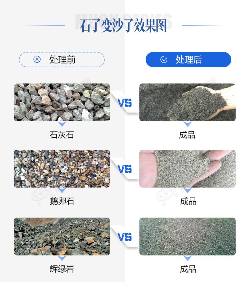 石頭碎沙需要什么機(jī)器？移動(dòng)款、固定款任你挑