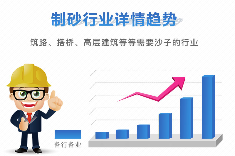 開沙場需要什么設(shè)備？這家設(shè)備全，且包安裝