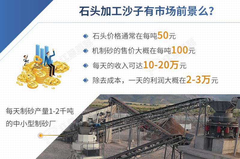 石頭加工沙子前景怎樣，一目了然