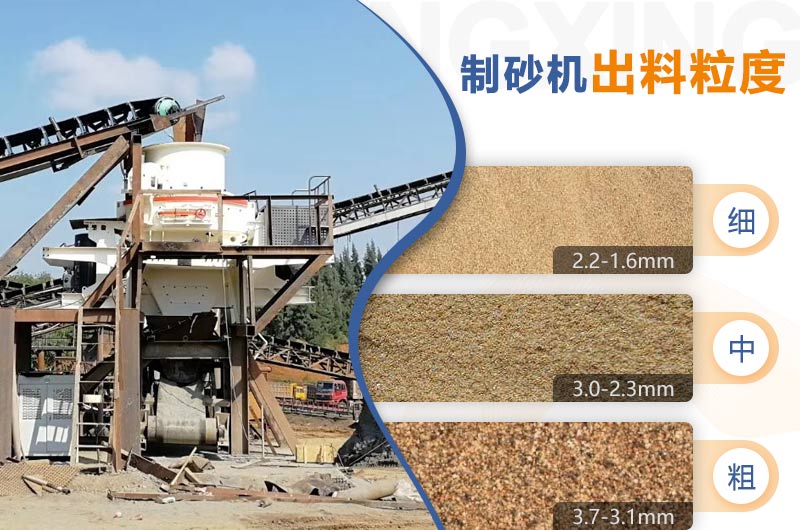 生產(chǎn)建筑細砂需要哪些設備？