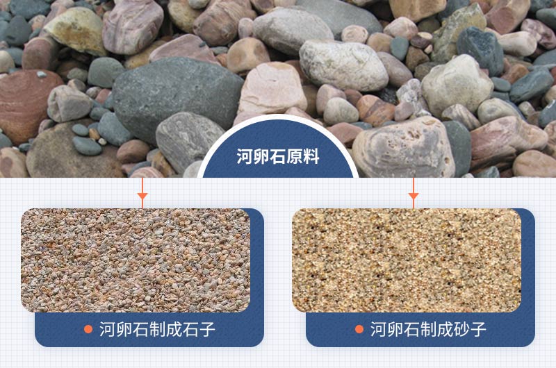 河卵石原料及破碎成石子、沙子