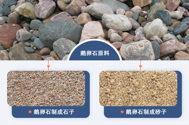 鵝卵石制成石子、砂子圖片