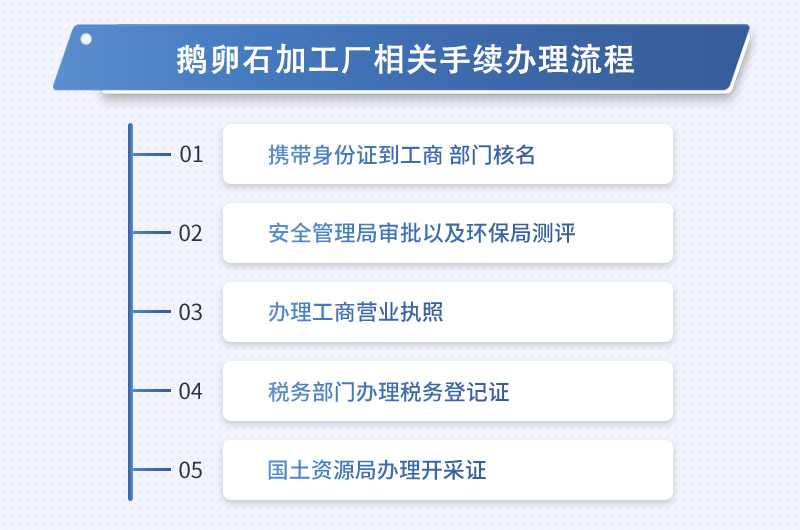 鵝卵石加工沙子違法嗎？加工出來的成品有什么用？