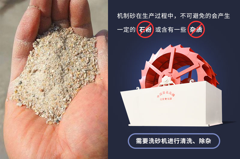 洗砂機可大大提高砂石質(zhì)量，在制砂生產(chǎn)中發(fā)揮著巨大作用
