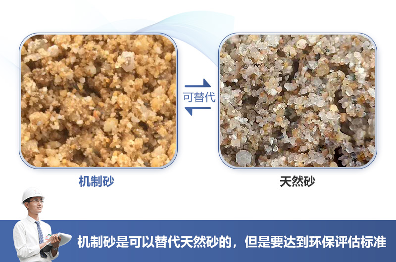 機制砂可代替已近枯竭天然河沙，但環(huán)評要求很高